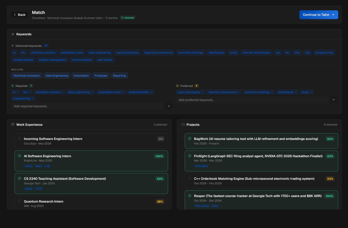 Job targeting with AI-scored experience entries