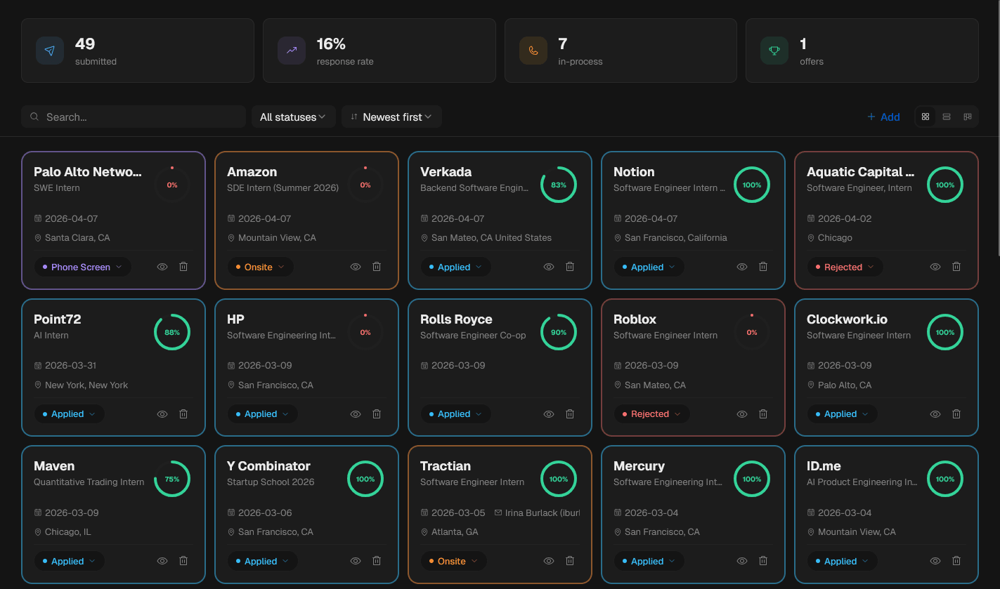 Application tracker showing saved resumes